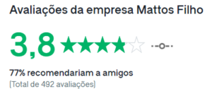 Mattos Filho - GlassDoor