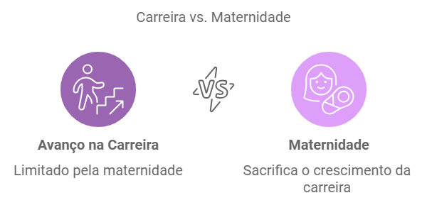 participacao-feminina-escritorios-advocacia-lideranca